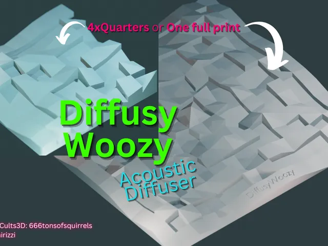 DiffusyWoozy