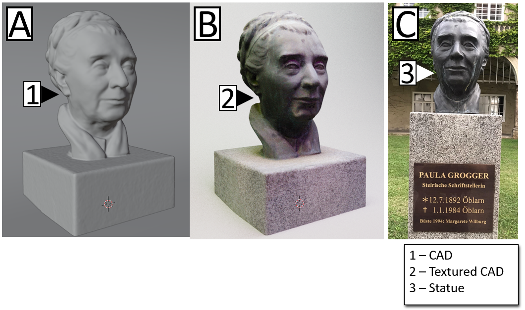 Photogrammetry Scan Paula Grogger