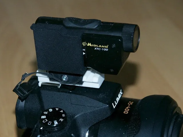 Parametric NATO/Picatinny Midland XTC Action Camera Mount