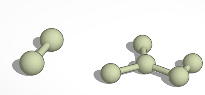 Science Molecules