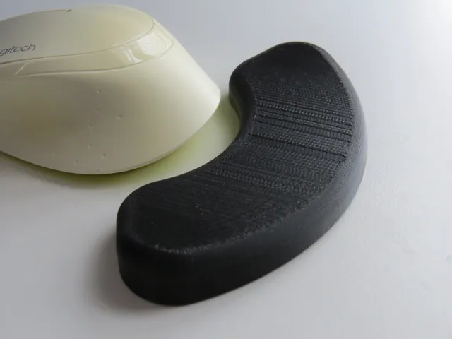 Mouse wrist rest