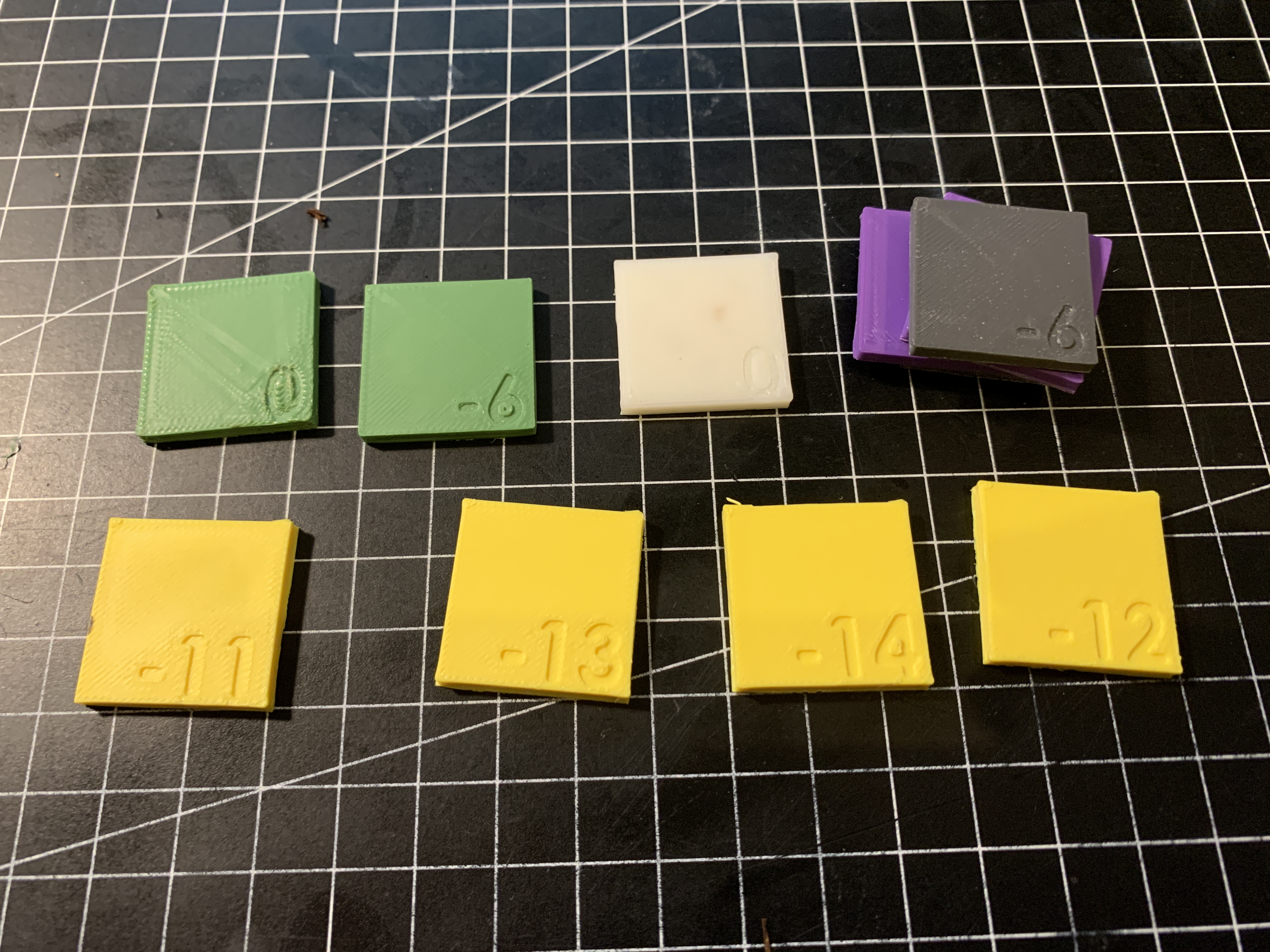 Flow Calibration squares