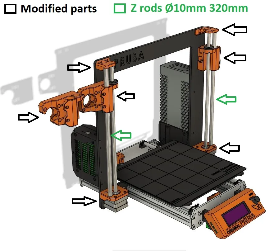 Prusa MK3/MK3s/MK3S+ with Z rods Ø10mm X lineal rail by Anubis_3D