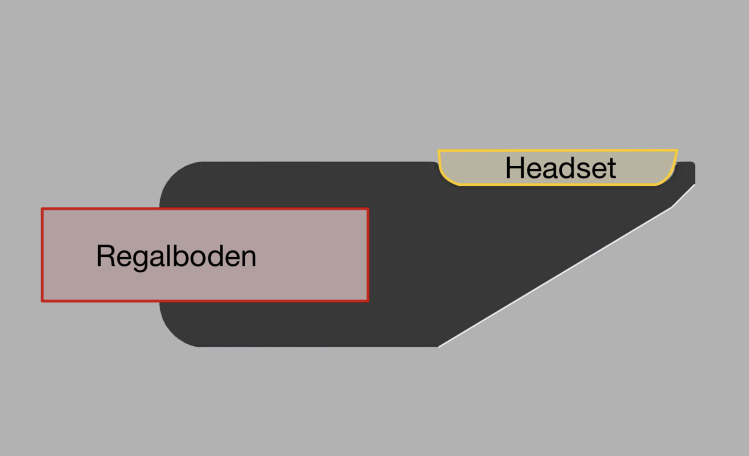 Miniatura 2 do modelo 3D Headsethalter für Regalboden