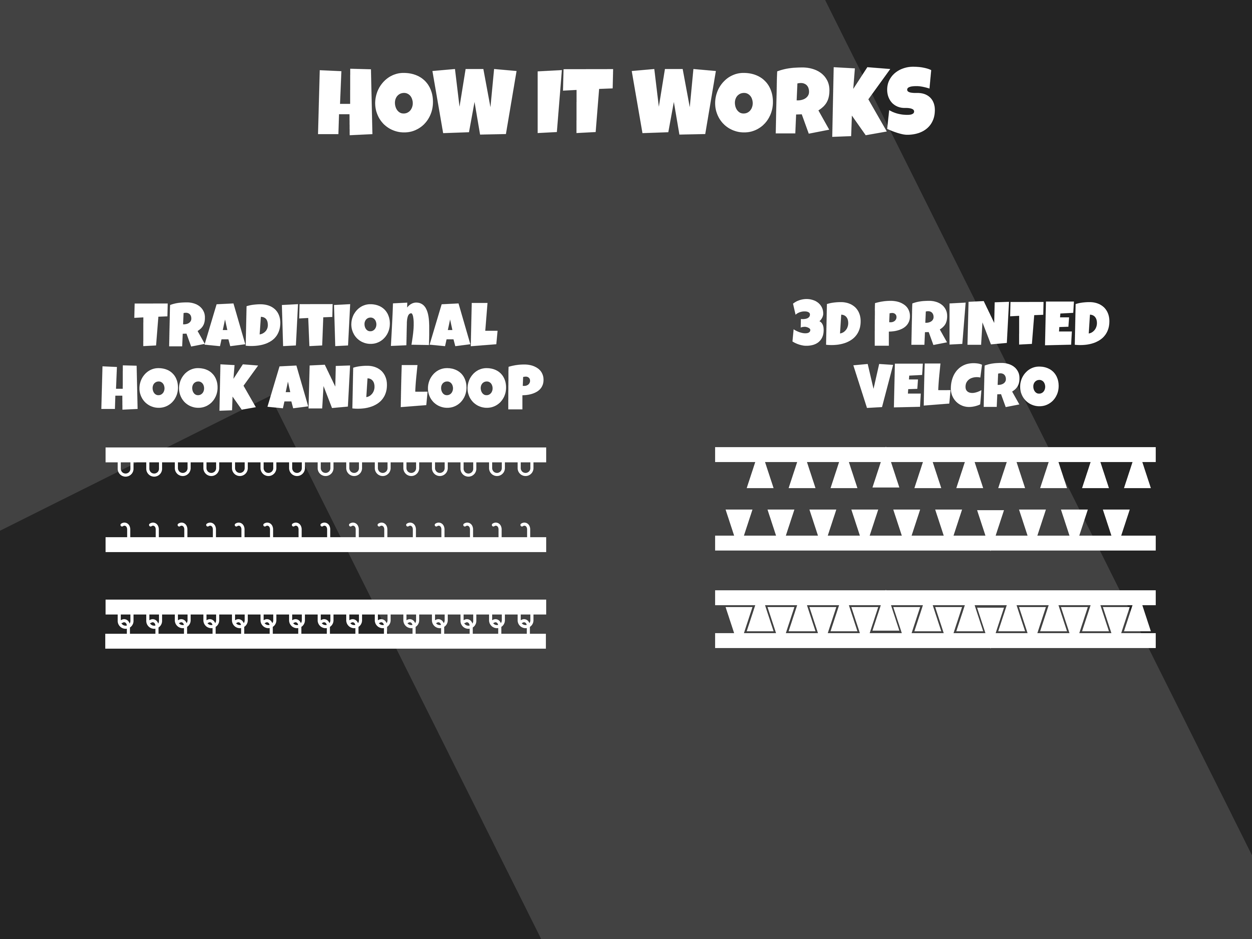 Printable Velcro by MM Printing | Download free STL model | Printables.com