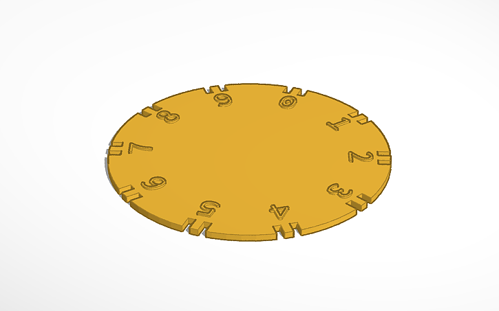 Multiplication Circle