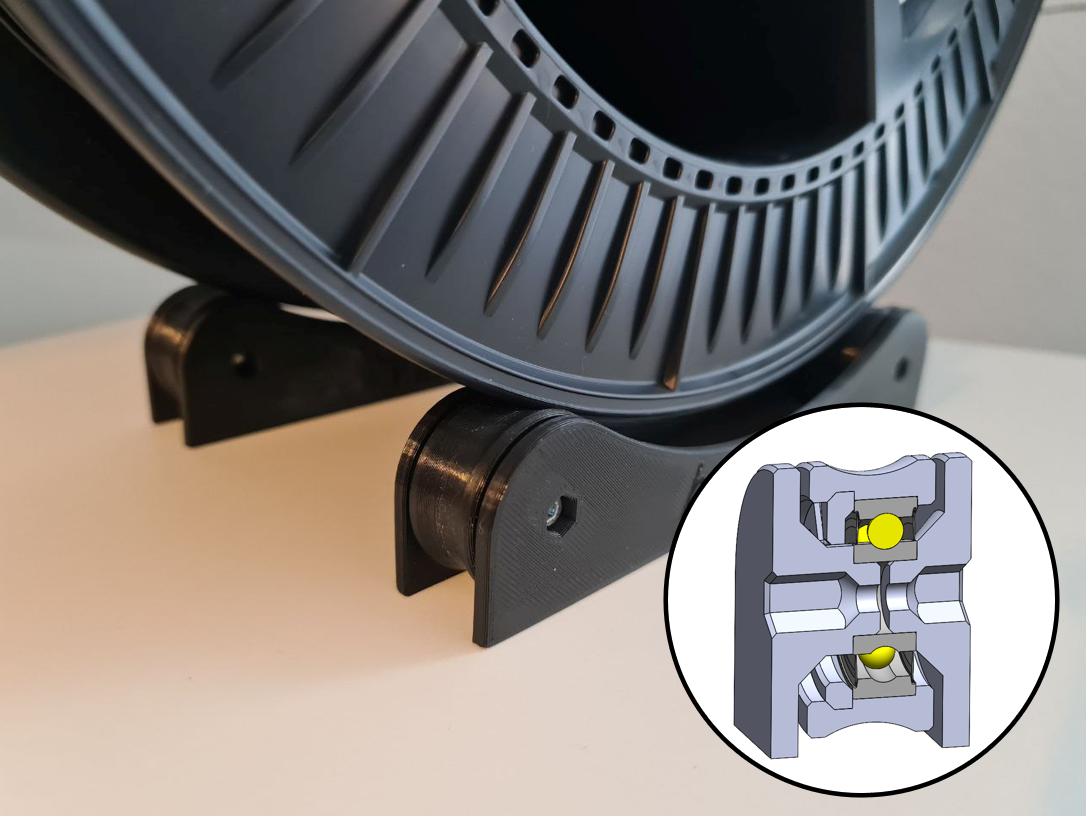 THE ROLLER GUIDE by ineichen | Download free STL model | Printables.com