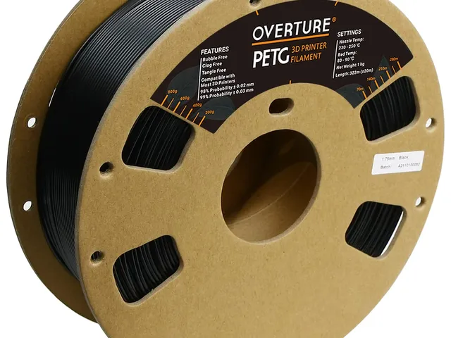 OVERTURE PETG Filament Profile for Bambu X1C