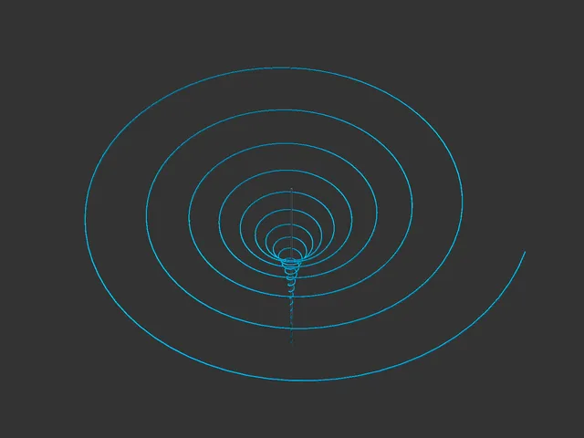 helix thought