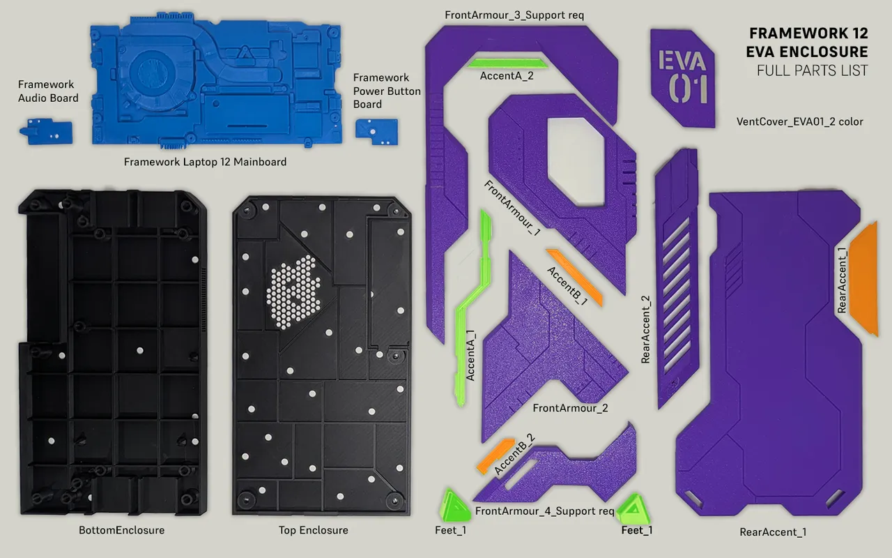 Evaページ① EVA Framework Enclosure by XYZWorkshop | Download free STL model