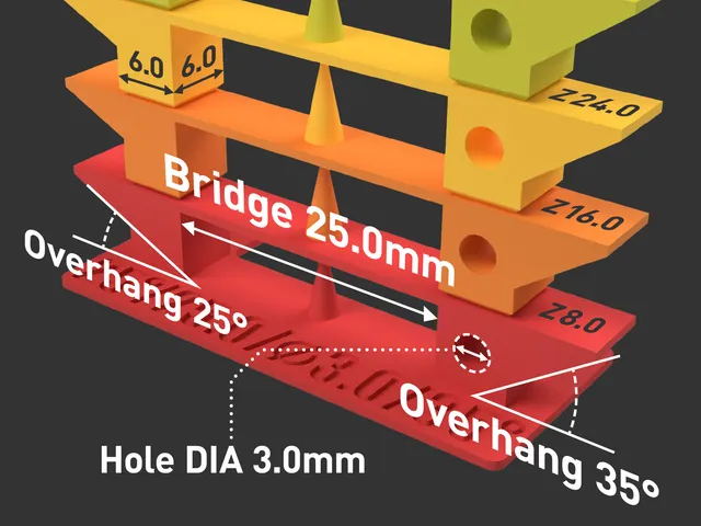 Efficient Tuning Tower (for temperature, fan, etc.)