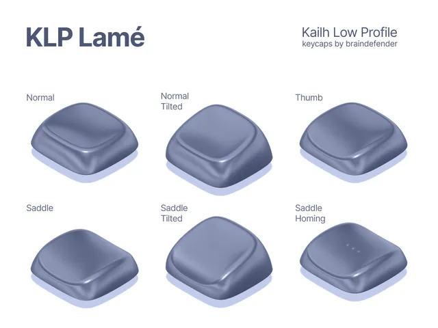 KLP Lame. Kailh Low Profile Choc keycaps.