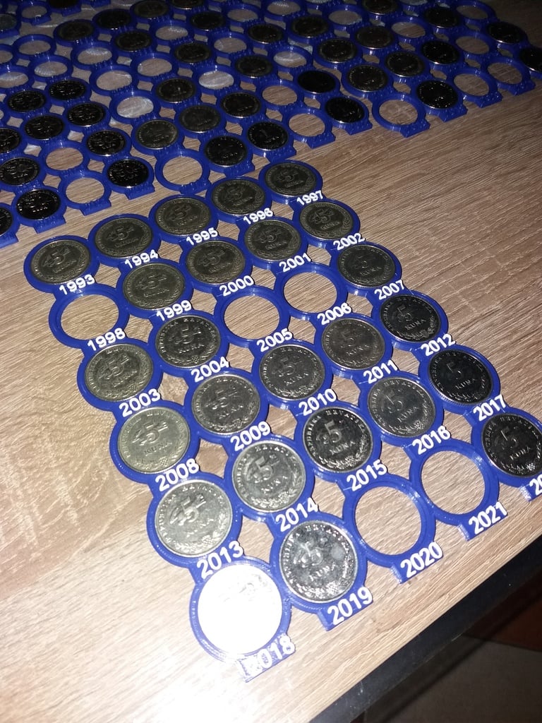 Showcase for Croatian kuna HRK