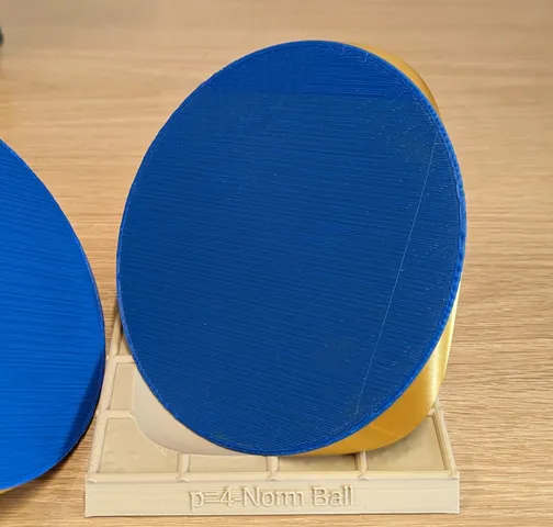 4-Norm Ball Containing a 2-Norm Ball