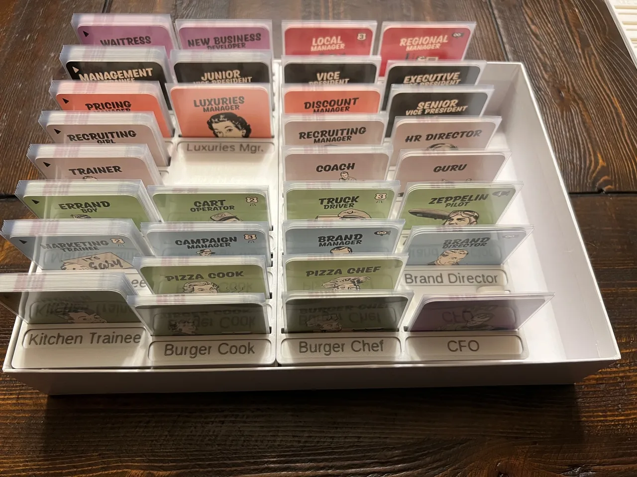 Food Chain Magnate Insert / Organizer - Incl. Employee Display & Supports  Larger BGG Dry Erase Boards by js500 | Download free STL model |  Printables.com