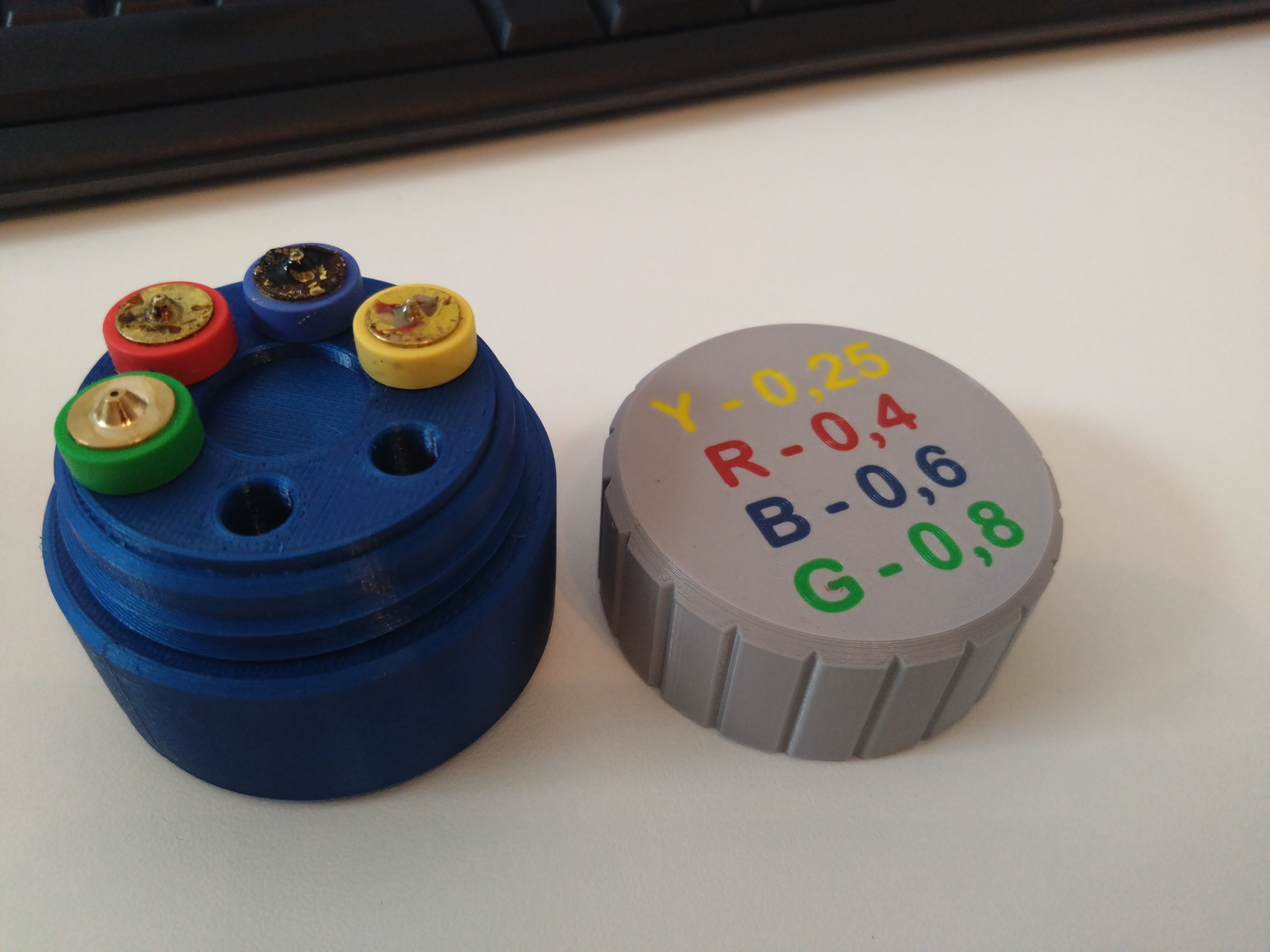Revo Nozzle Holder Cap with texts