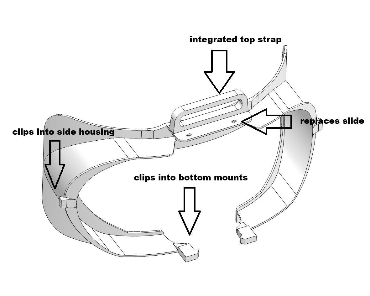 PSVR2 Replacement Facial Interface with optional integrated top-strap