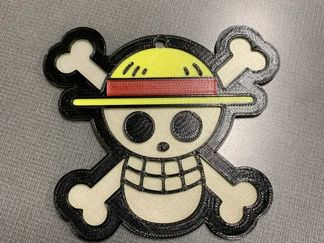 One Piece Logo Keychain