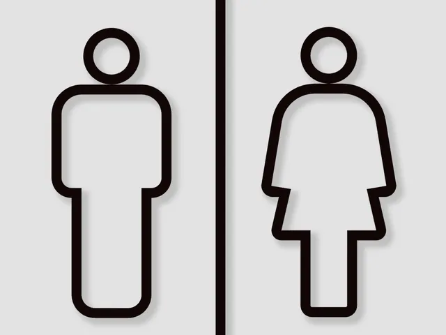 Toilet WC restroom sign man|woman