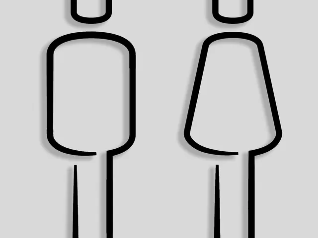 Toilet restroom sign WC symbols