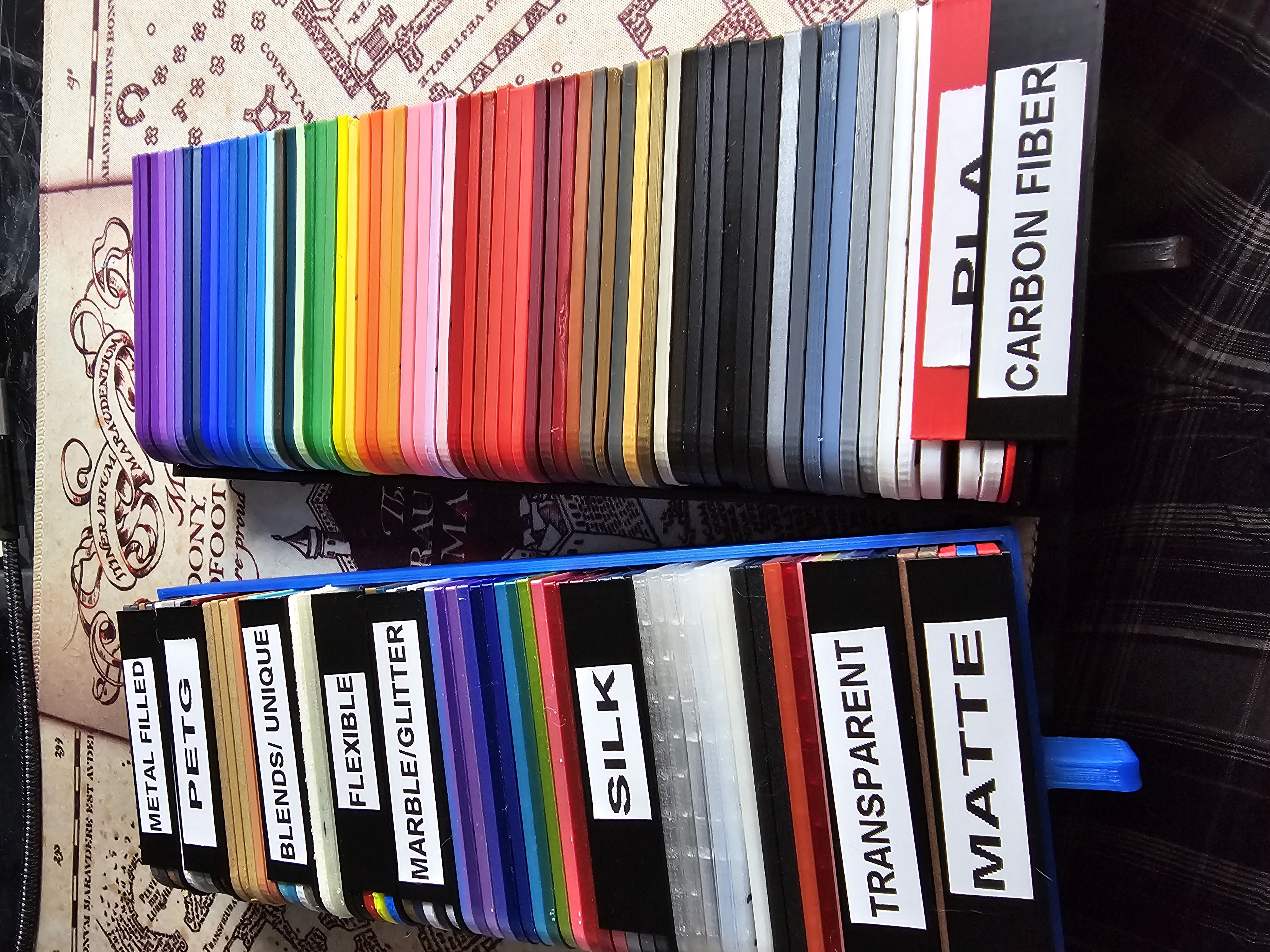 Sampling Organization — thumbnail 2