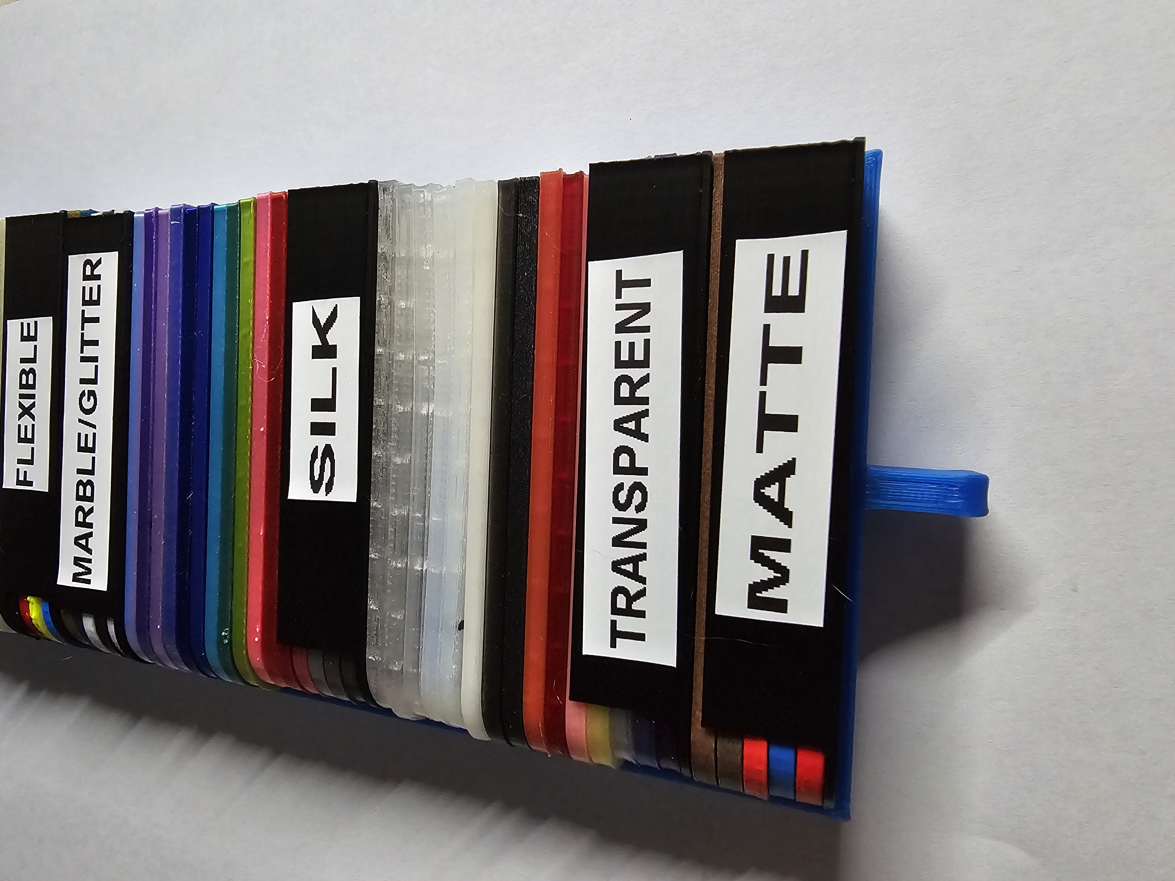Sampling Organization