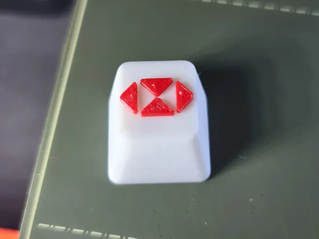 HSBC Keycap