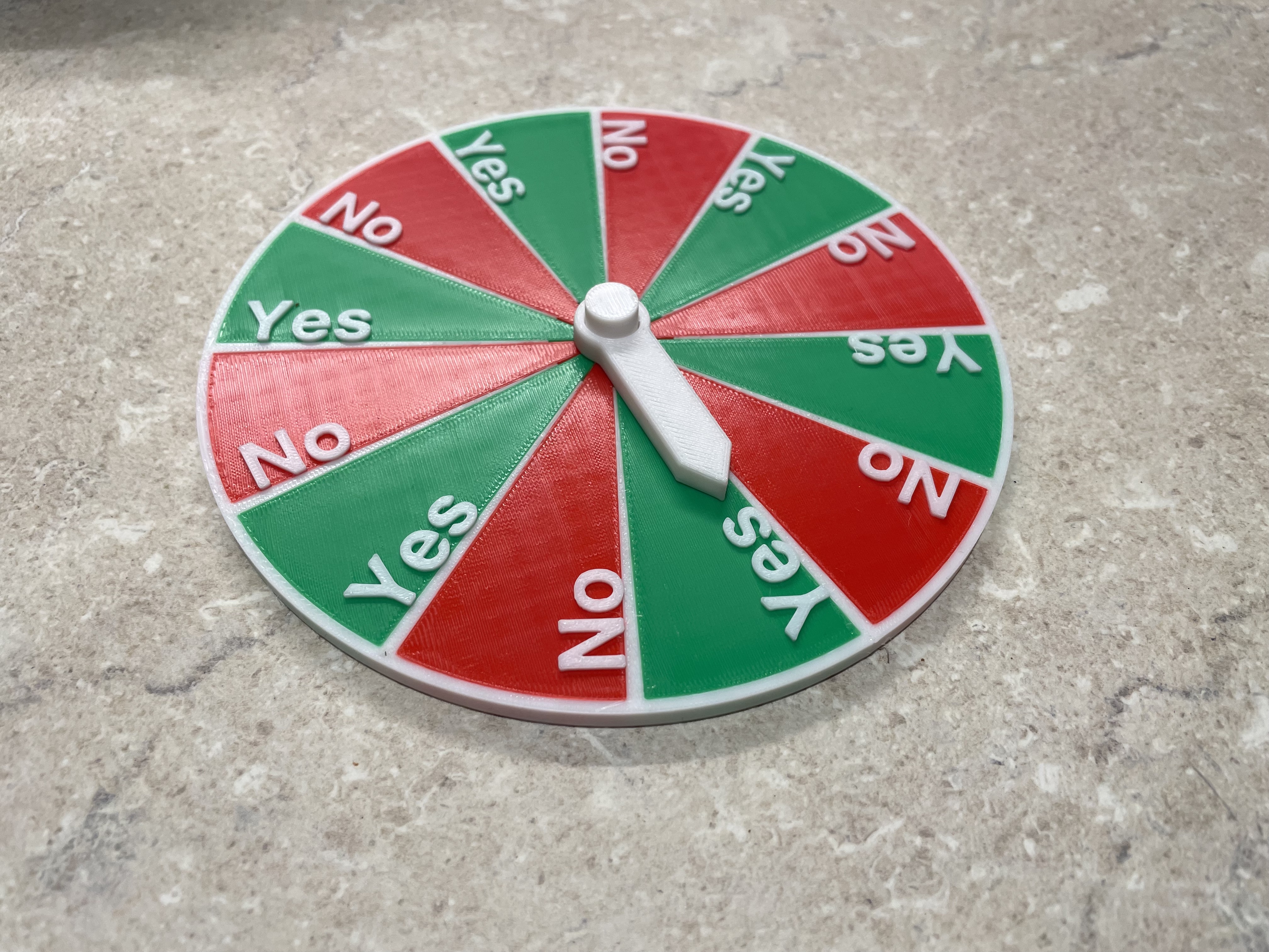 Smart Decision Maker