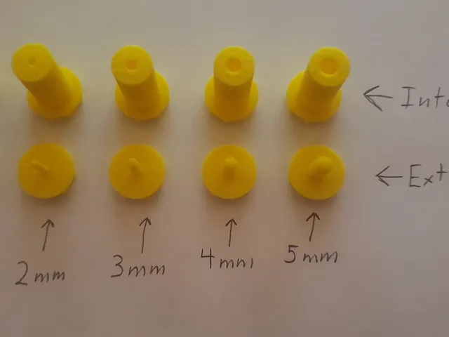 Thread Tester 5mm to 1mm