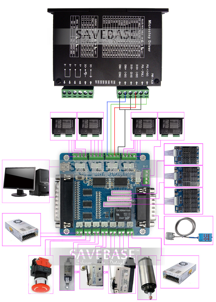 - ThingMaker - Project by Roberto | Download free STL model ...