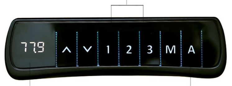 Control panel cover for Flexispot Desk