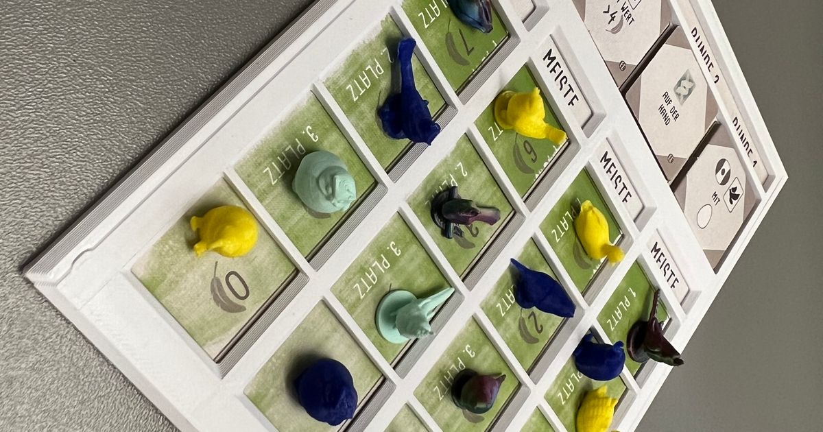 Wingspan End of Round Goals Frame (improved version) by byWulf