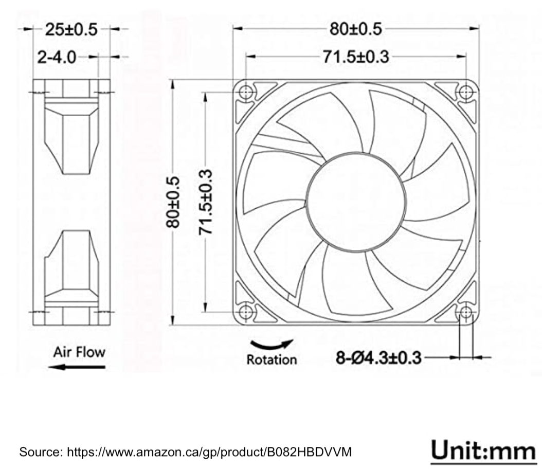 PSU Cooling Fan Magnetic Mount by tanglyfilament | Download free STL ...