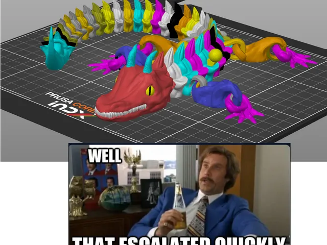 Extreme multicolor dragon INDX Torture Test