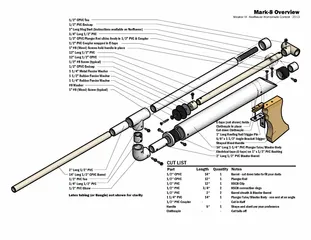 Meaker Mk-8