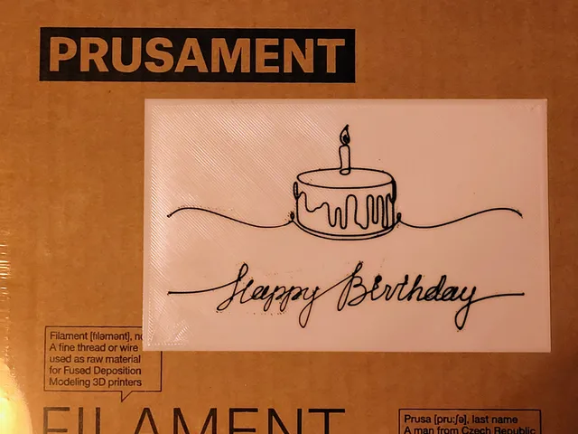 Birthday Card