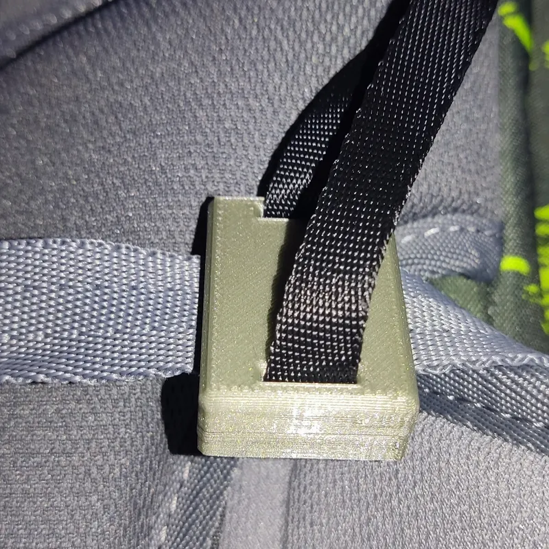 Backpack Strap Keepers 
