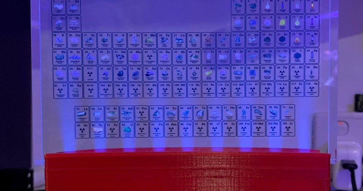 Periodic table stand por Cristian Trisca | Descargar modelo STL ...