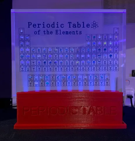 Periodic table stand