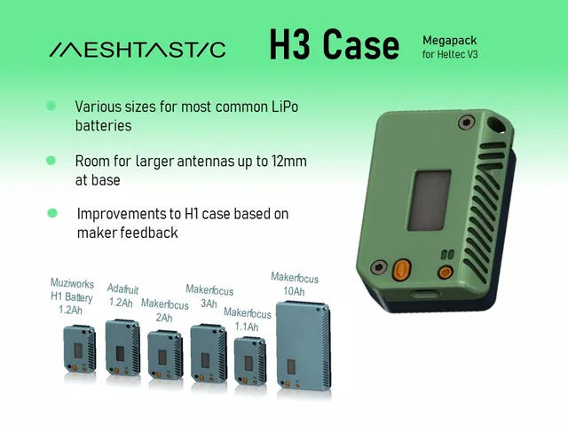H3 Case - Megapack, for Heltec v3 running Meshtastic