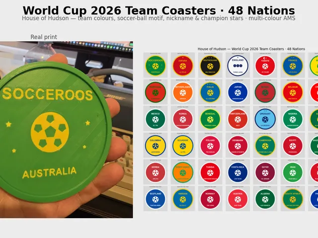 World Cup 2026 Team Coasters — All 48 Nations (Multi-Colour / AMS)