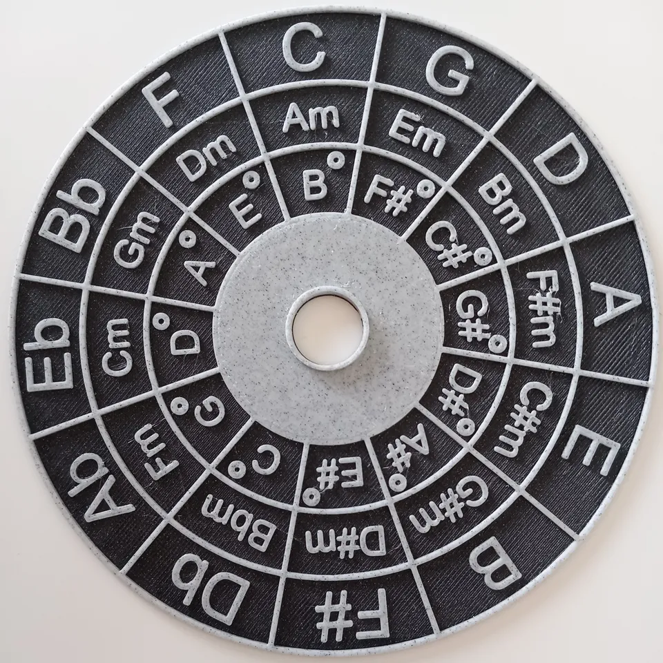Circle of Fifths by Veiu | Download free STL model | Printables.com