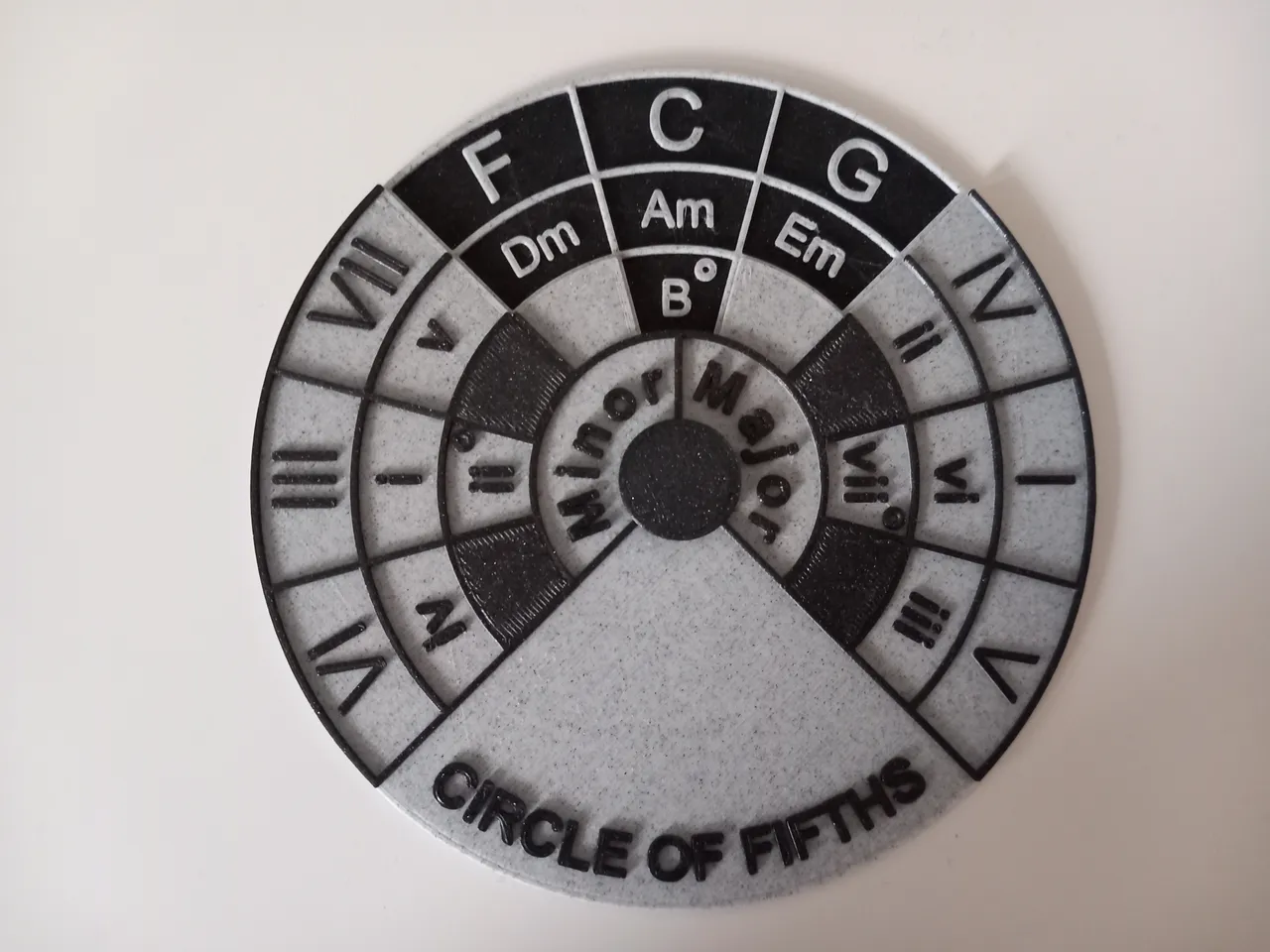 Circle of Fifths by Veiu | Download free STL model | Printables.com for Free Printable Circle Of Fifths