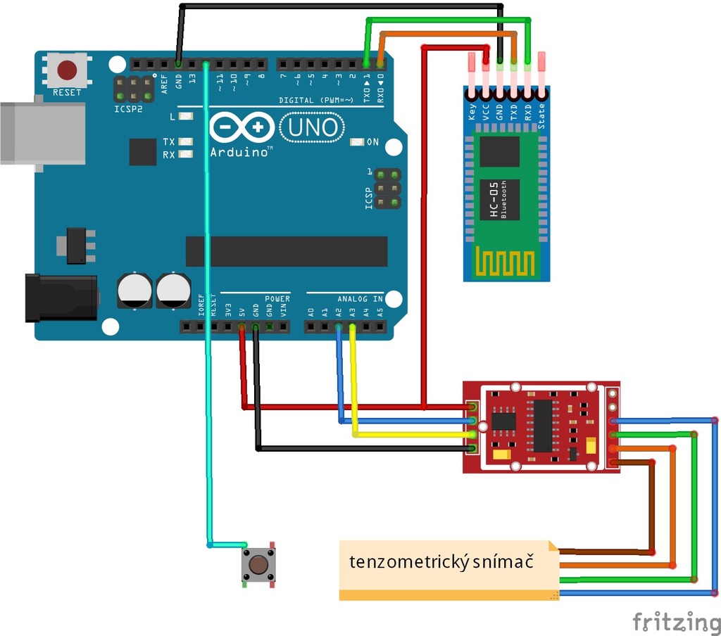 MoleBox: Digital force sensor for school measurements by ToFe ...