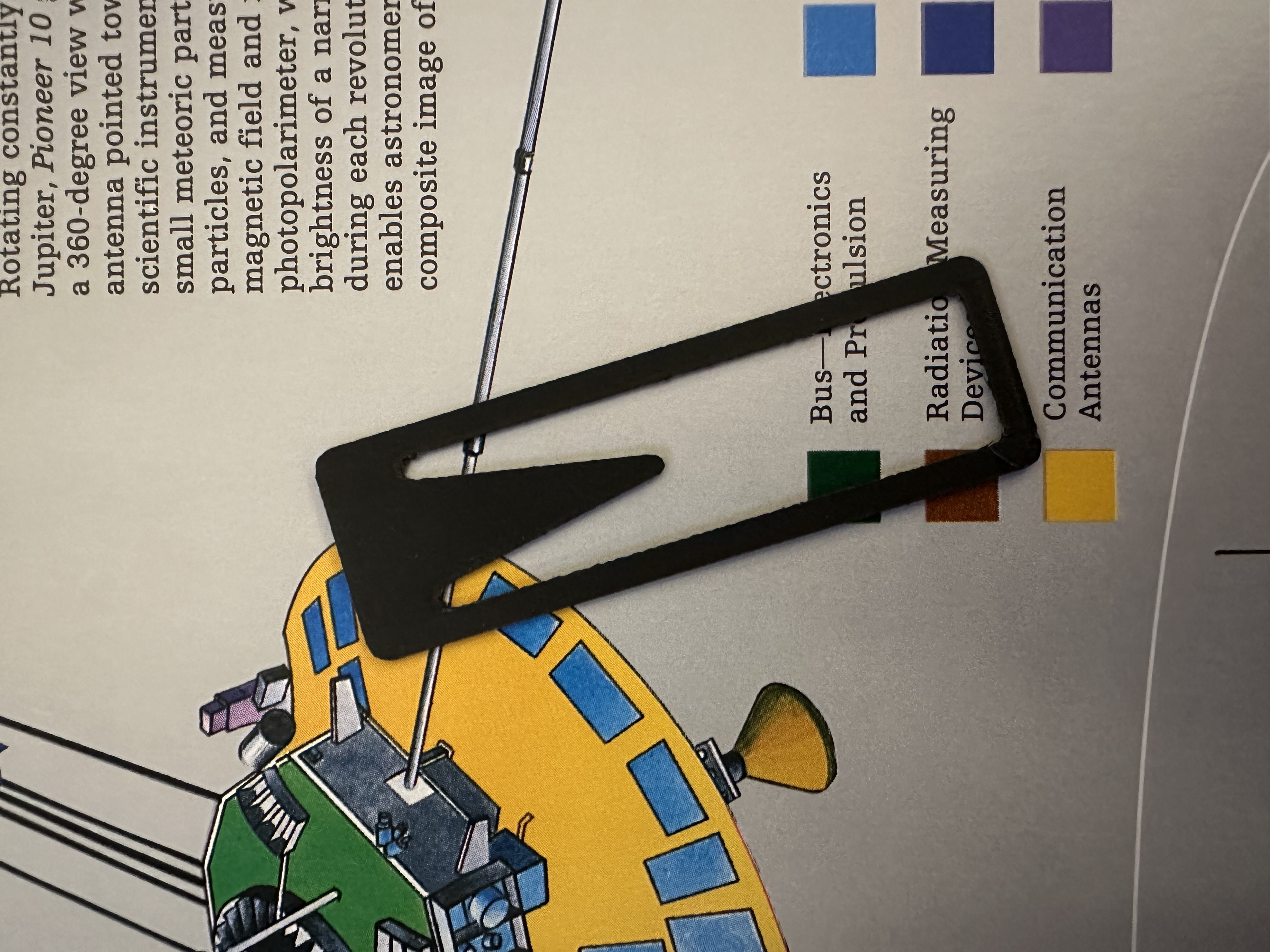 A Simple Bookmark