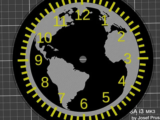 World Clock