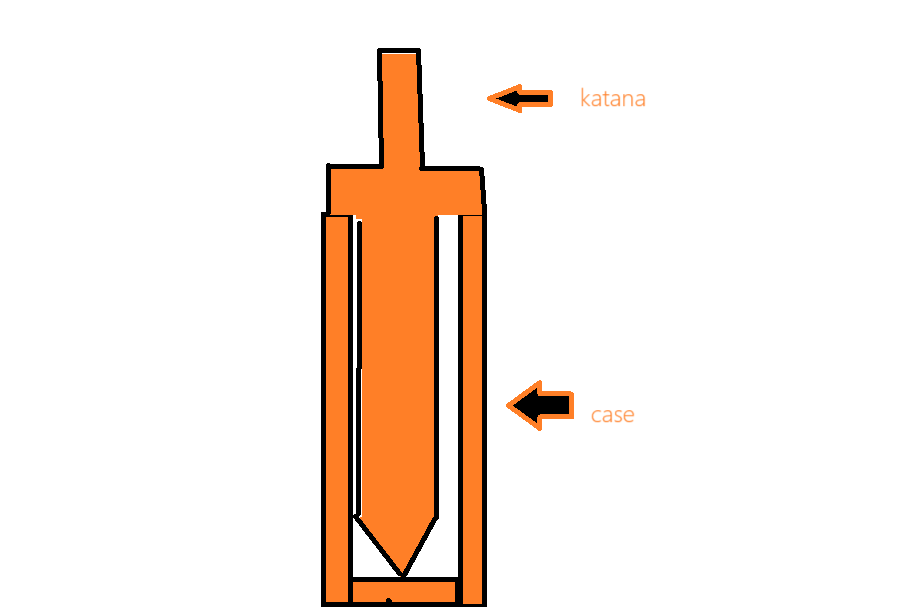 Katana basic (mini)