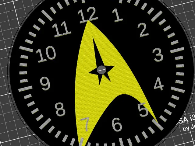 Star Trek (TOS) Clock Face