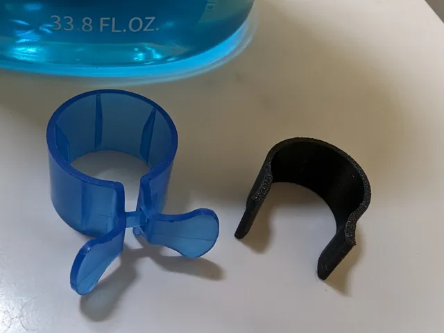 Secure pump-style caps with clip