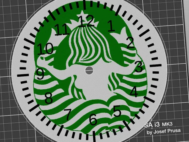 Starbucks Backside Clock